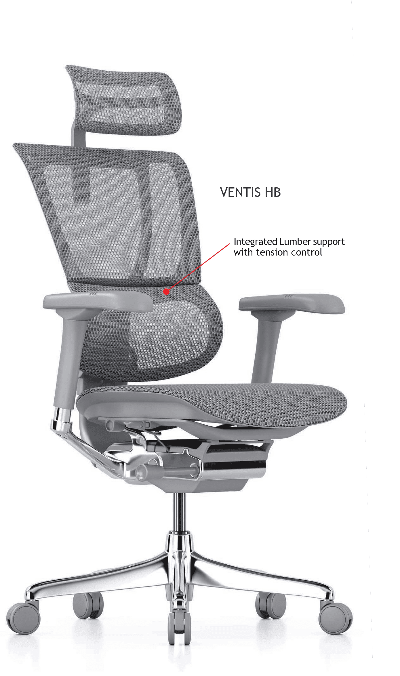 Ventis HB