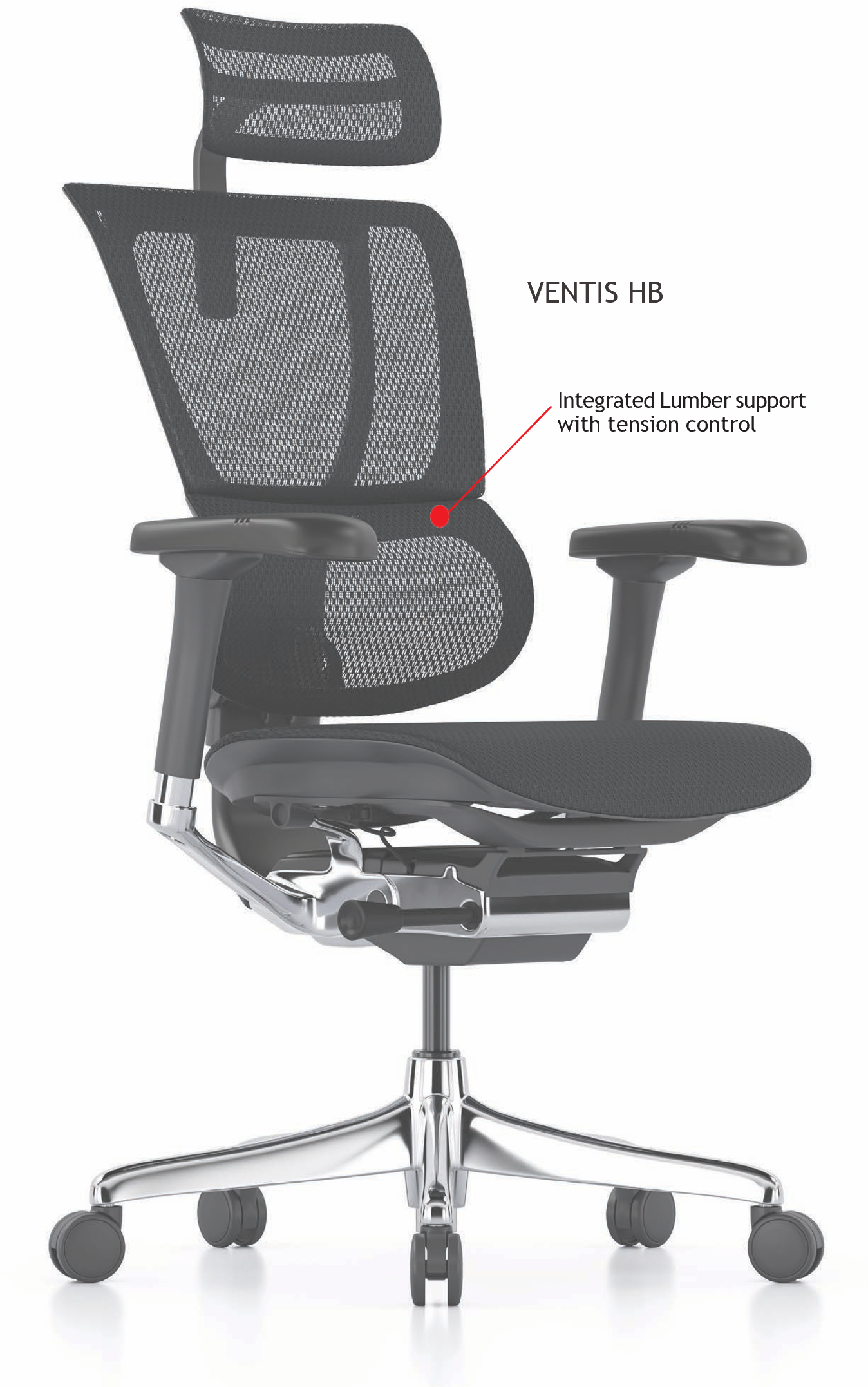 Ventis HB